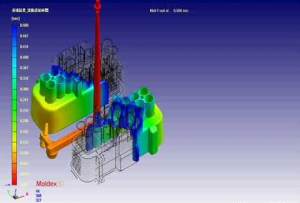 連接器 充填結果